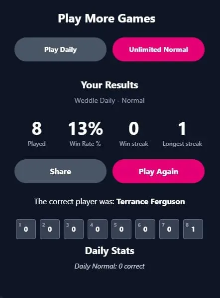 Visual example of game results