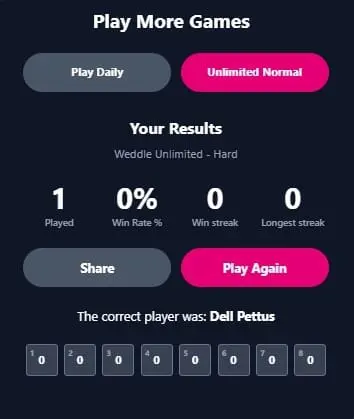 Visual example of game results for unlimited mode