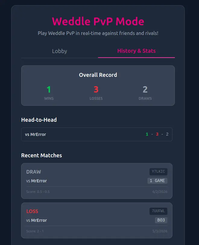 Weddle PvP Match History and Stats